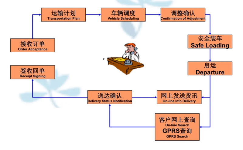 苏州到蒲县搬家公司-苏州到蒲县长途搬家公司